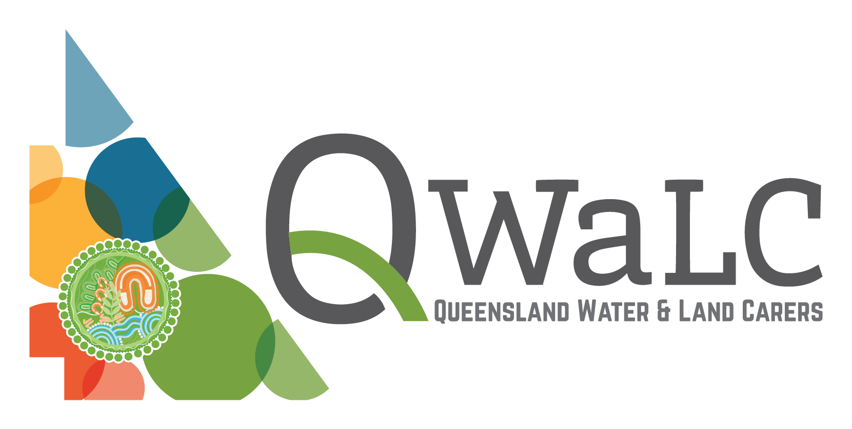 Queensland Water & Land Carers