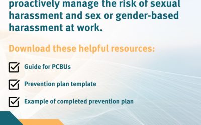Sexual Harassment and Sex Or Gender-Based Harassment