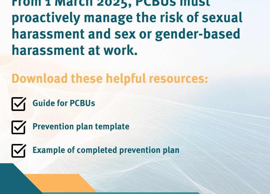 Sexual harassment and sex or gender-based harassment