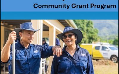 RACQ Foundation Community Grant Program